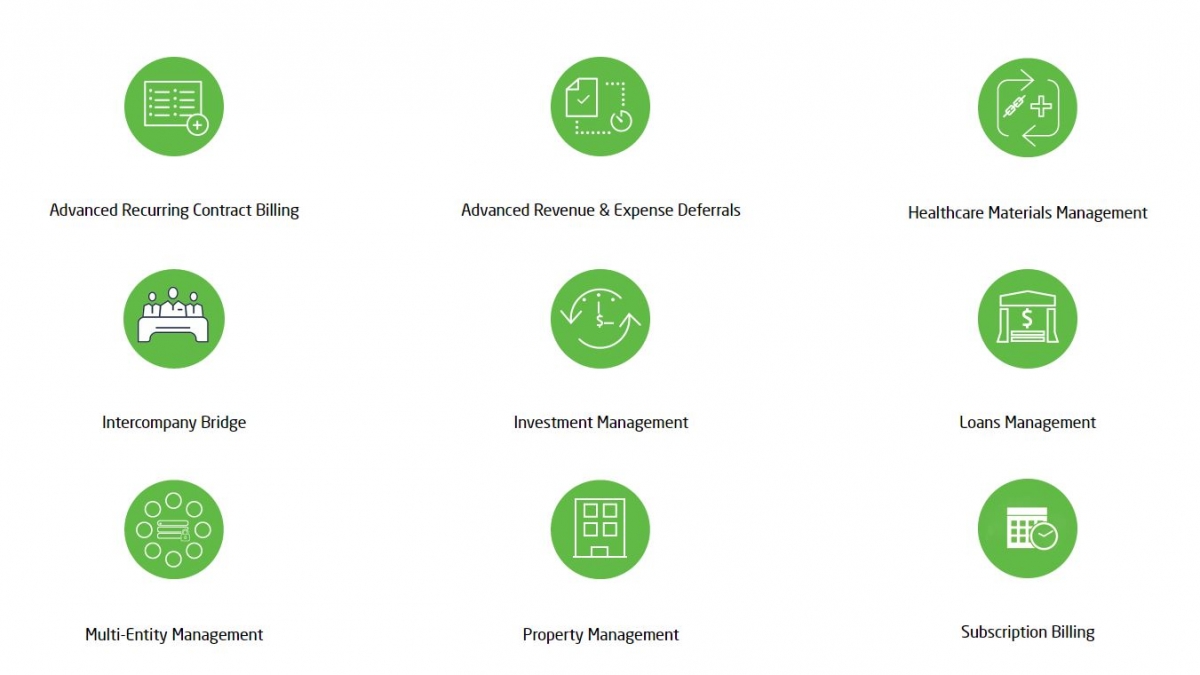 Binary Stream | Multi-Entity Management (MEM)