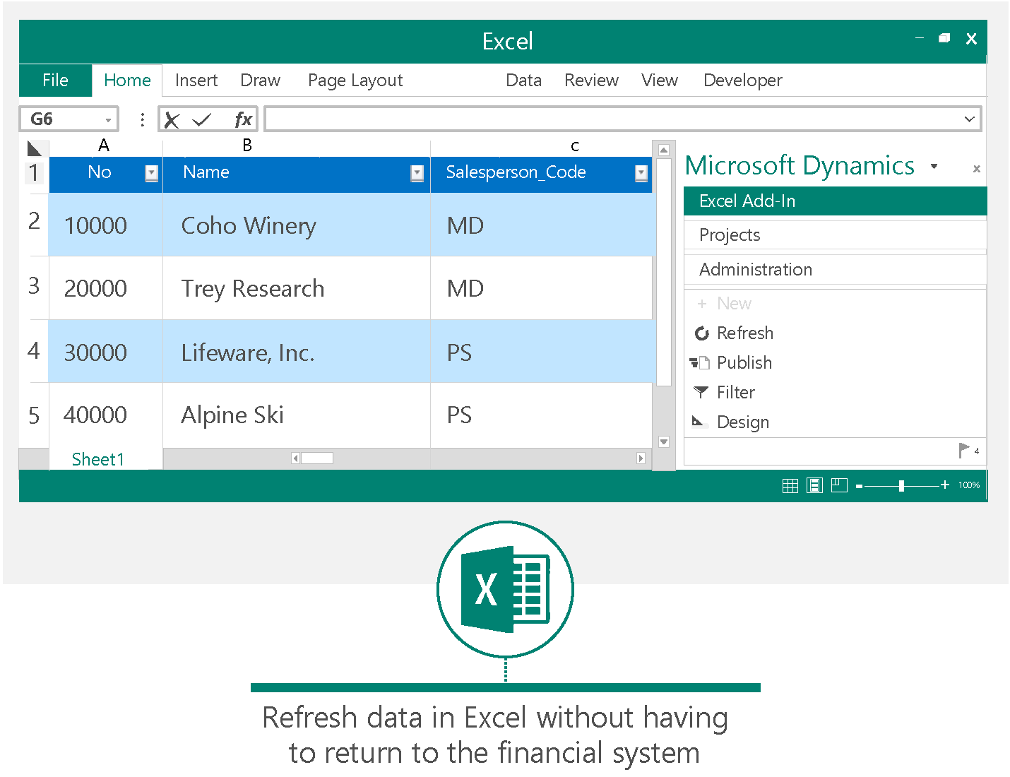 Office 365 Reporting Features