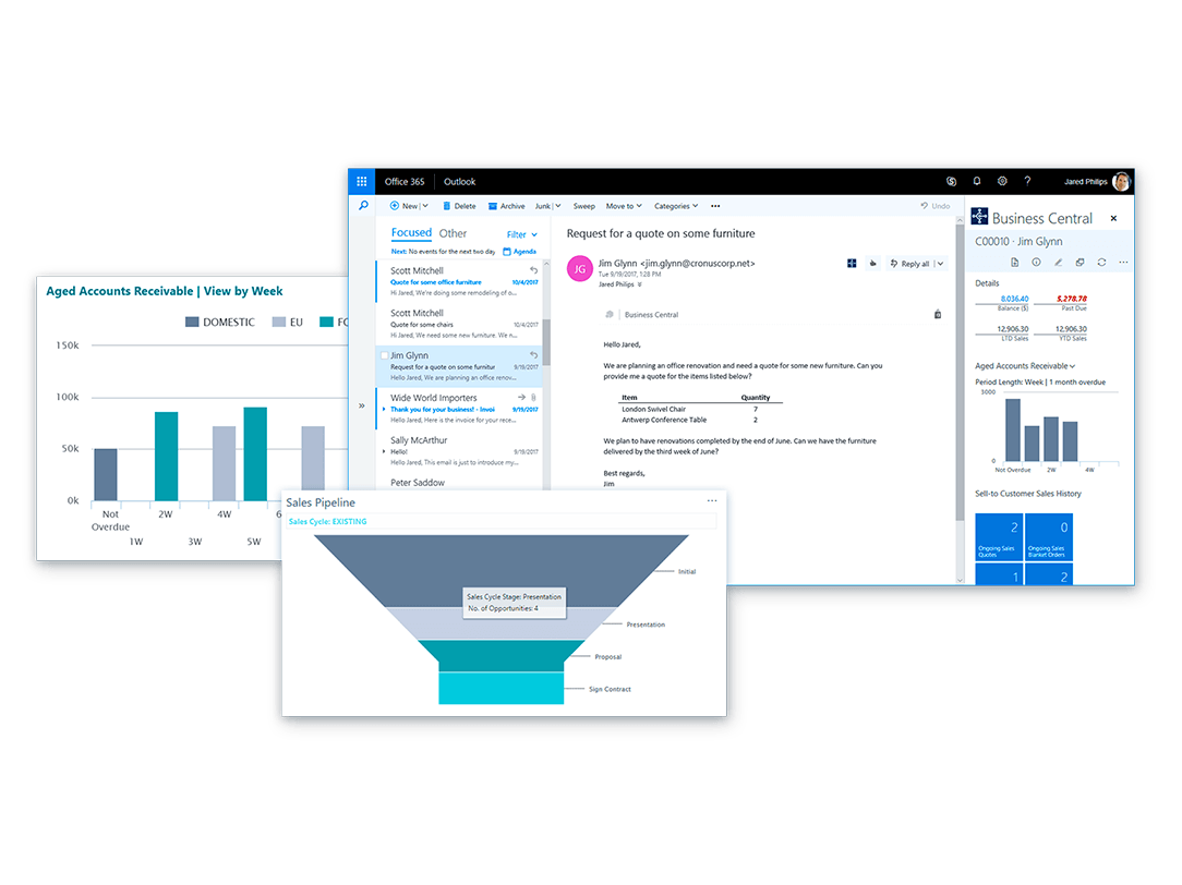 Dynamics 365 Business Central capabilities