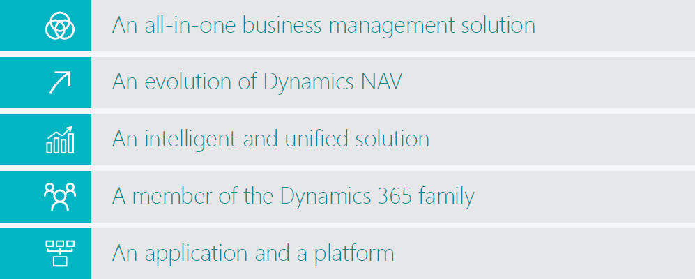 dynamics 365 business central factsheet