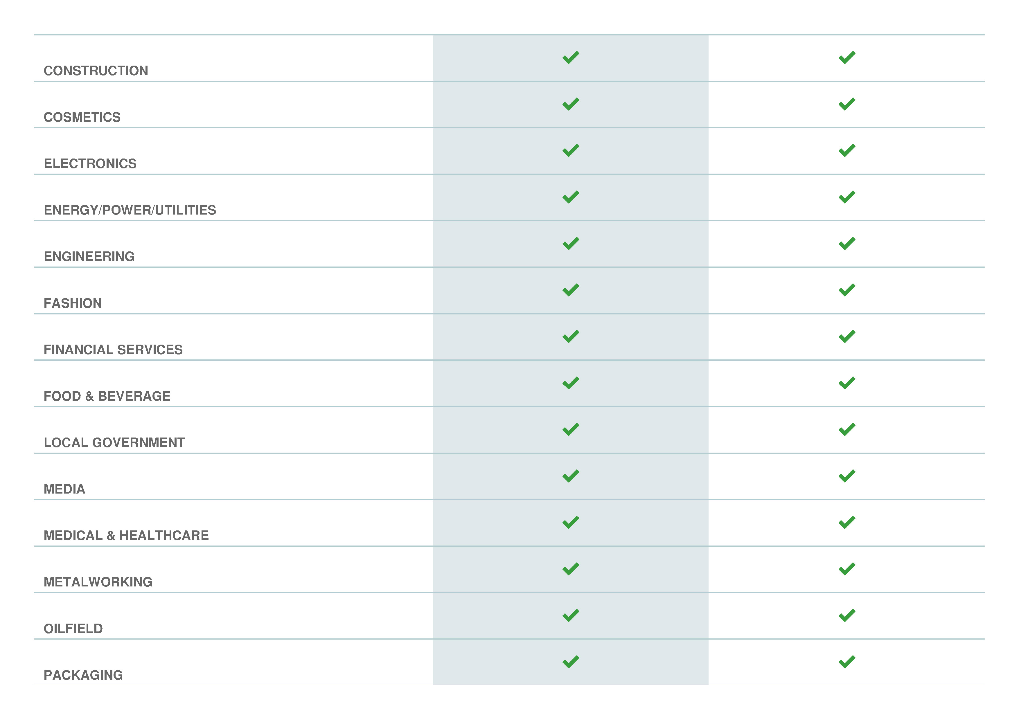 Dynamics NAV vs NetSuite