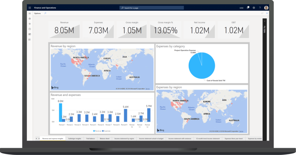 Dynamics 365 finance licenses Microsoft Partner