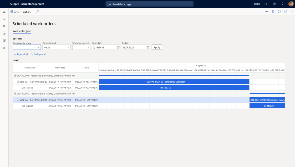 Dynamics 365 Finance Features Decrease global financial complexity and risk