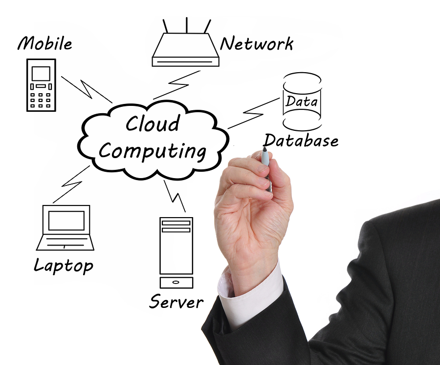 Cloud ERP series 1: What is Cloud ERP?