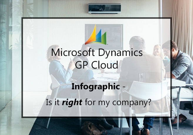 MS-Dynamics-GP-Cloud-Is-it-right-for-my-company-office.jpg