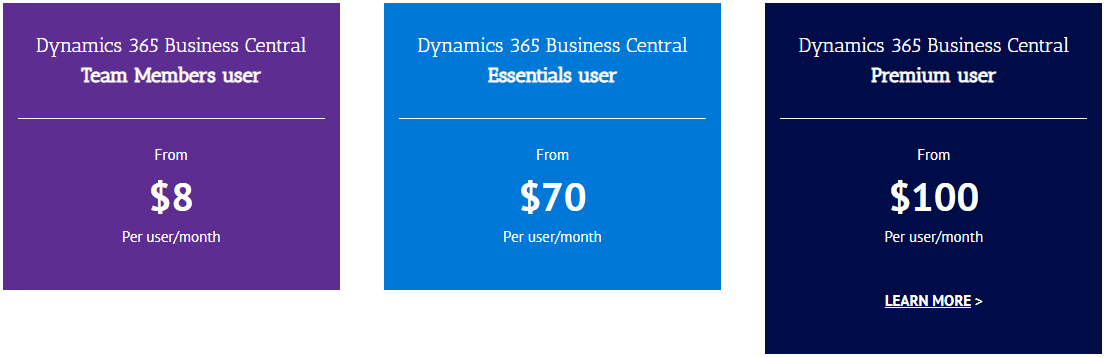 TMC blog Dynamics 365 Business Central pricing tiers